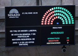 Pizarra votación reforma laboral